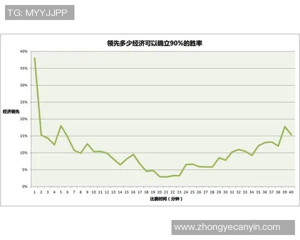 芝加哥与多伦多比赛前瞻分析及胜负预测详解
